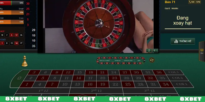 3 phiên bản Roulette 8XBET siêu HOT