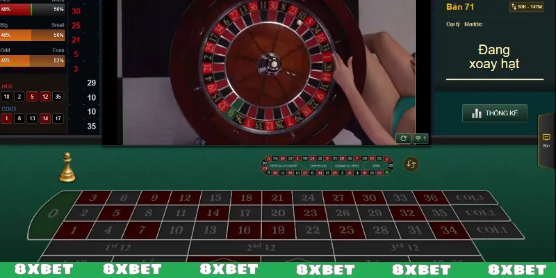 Roulette 8XBET